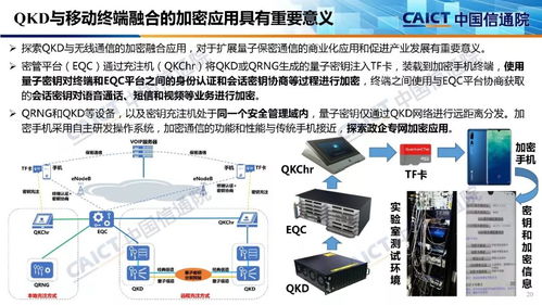 量子信息技术发展与应用研究 中国信通院2019年报告解读
